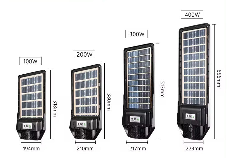Material ABS Sensor de Movimento Solar Retrovisor de Segurança Impermeável IP68 All In One LED Street Light