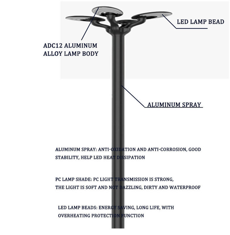 Iluminação de jardim Iluminação de pólo alto 2,5-3,5m 40-60W LED Iluminação solar de rua Peso do produto 23kg